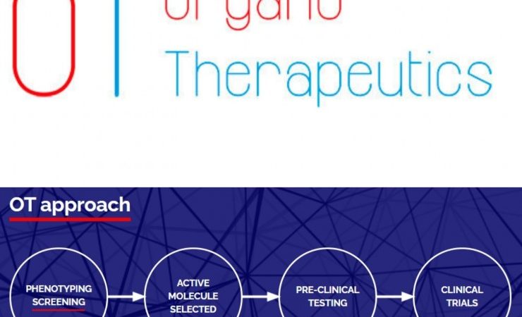 Organo Therapeutics wins SLAS New Product Award