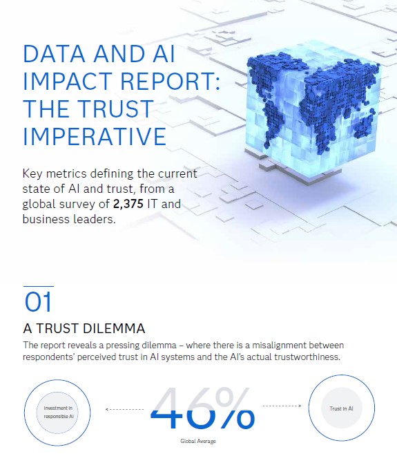 Studie von SAS und IDC: Viele Unternehmen haben blindes Vertrauen in Generative AI – trotz fehlender Sicherheit