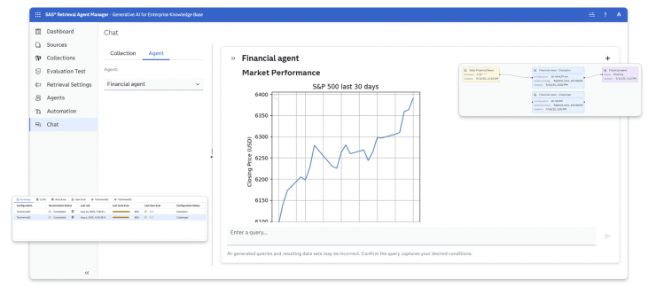 SAS Retrieval Agent Manager: Neue Super-Suchmaschine für unstrukturierte Daten