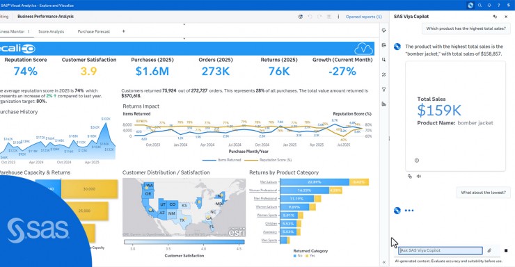 SAS Viya mit neuen, sicheren KI-Assistenten und Agentic-AI-Funktionen